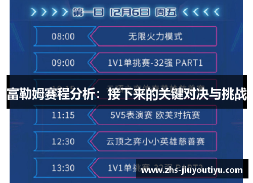 富勒姆赛程分析：接下来的关键对决与挑战