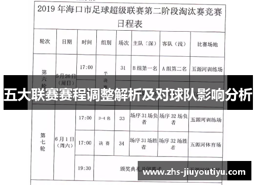 五大联赛赛程调整解析及对球队影响分析